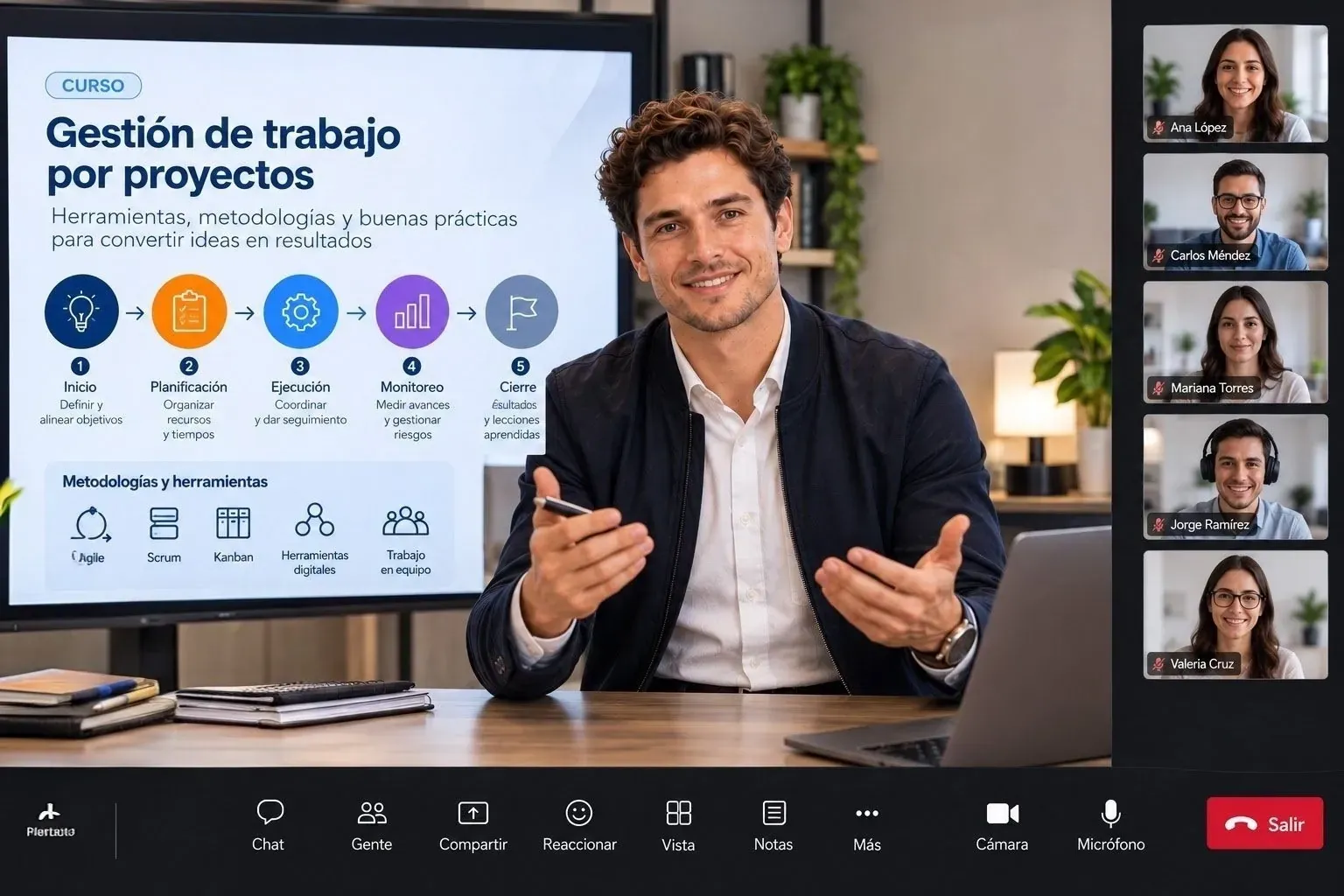 Estándar de competencia Gestión de trabajo por proyectos