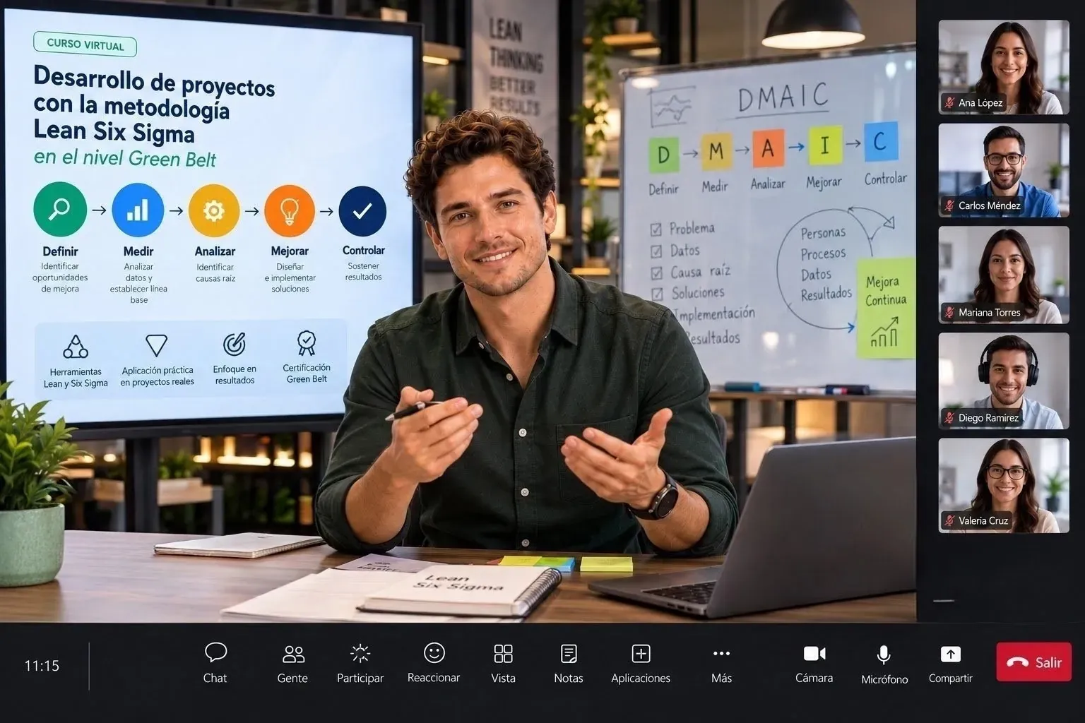 Estándar de competencia Desarrollo de proyectos con la metodología Lean Six Sigma en el nivel Green Belt
