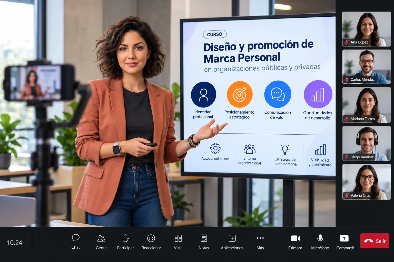 Estándar de competencia Diseño y promoción de Marca Personal en organizaciones públicas y privadas
